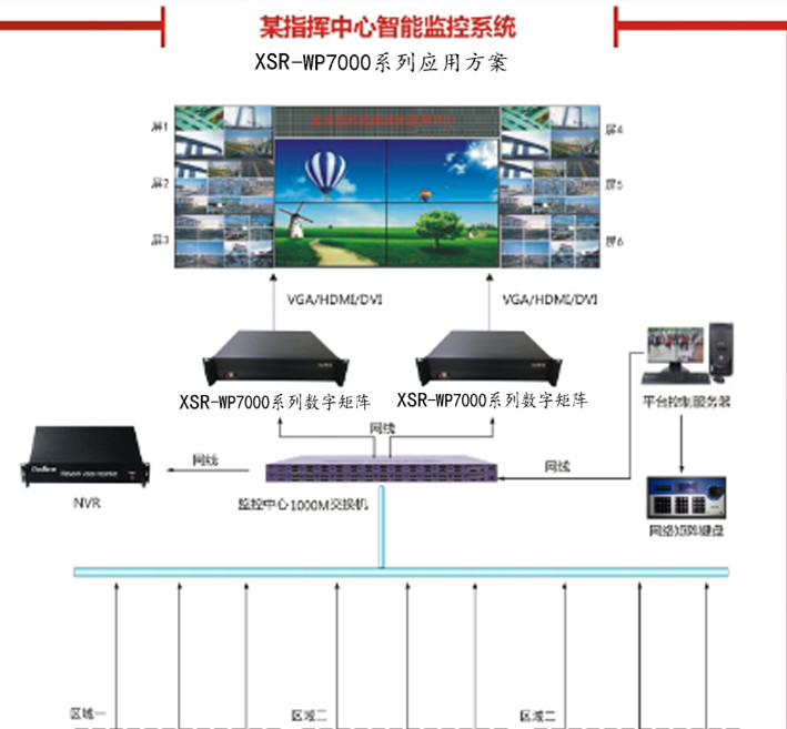 数字矩阵图像处理平台（集解码、拼接功能于一体）